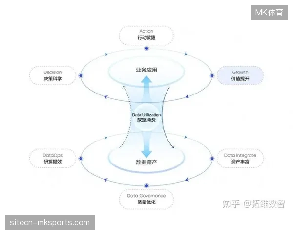 赛事权益资产化路径清晰化，中台逻辑如何成为驱动2026年赞助市场增长的底座